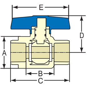 Spears Mfg 1922R-005
